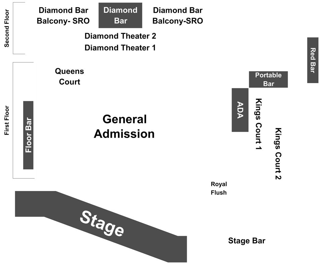Venue Map