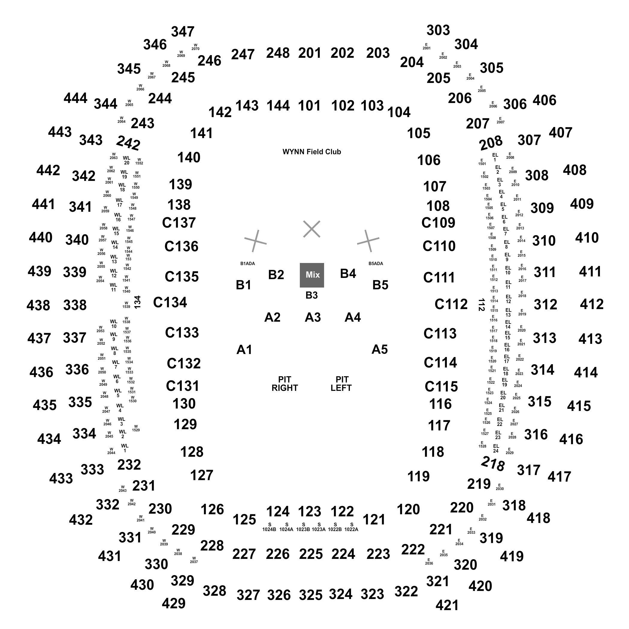 Allegiant Stadium's Plan to Change Live Music In Las Vegas