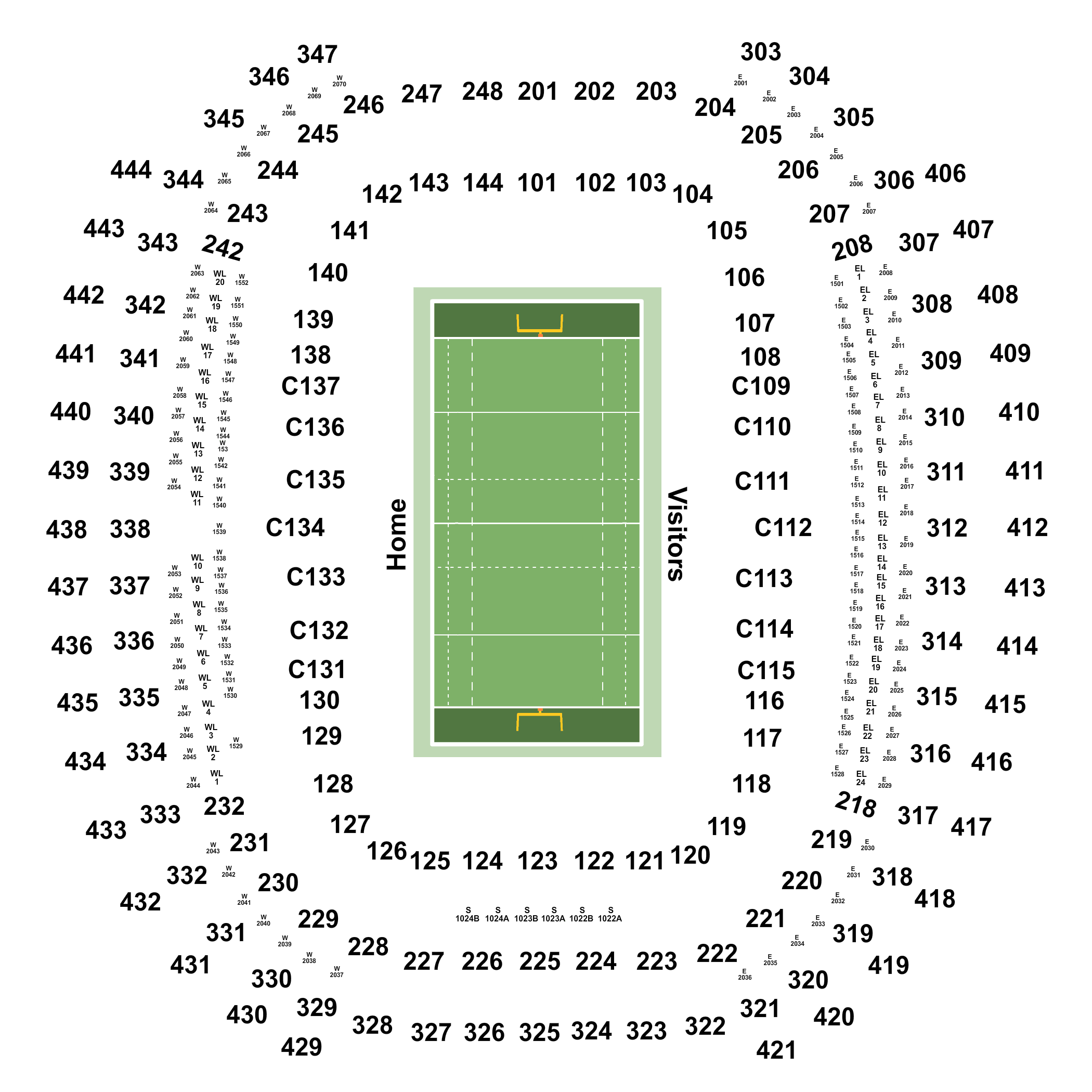 NRL Telstra Premiership at Allegiant Stadium 2024 Expedia
