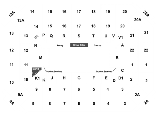 Allen Fieldhouse Seating Chart With Rows And Seat Numbers