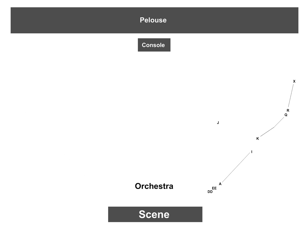 Venue Map
