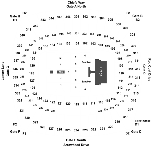 Arrowhead Stadium Seating Chart Kenny Chesney