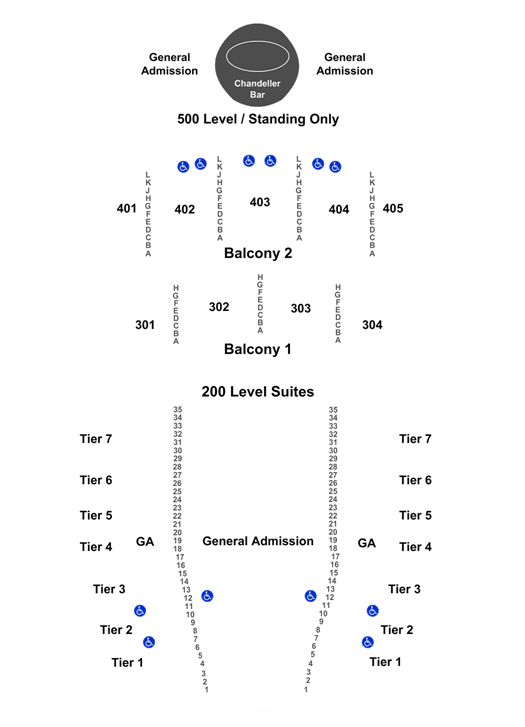 Arvest Theater Seating Chart