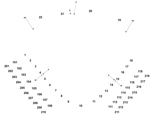 Asa Hall Of Fame Stadium Oklahoma City Ok Seating Chart