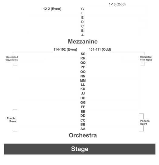 Astor Place Theatre Seating Chart