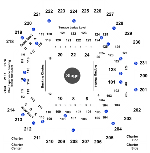 San Antonio Rodeo Seating Chart With Rows