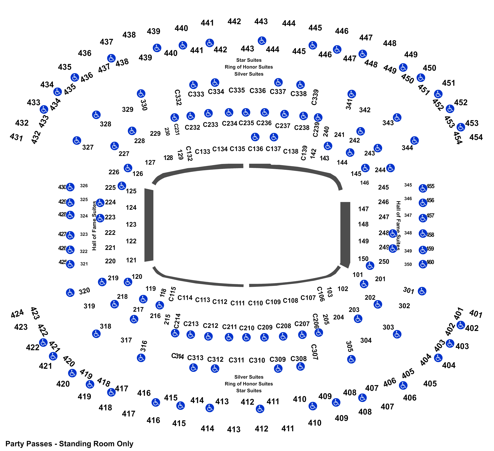 Breakdown Of The AT&T Stadium Seating Chart