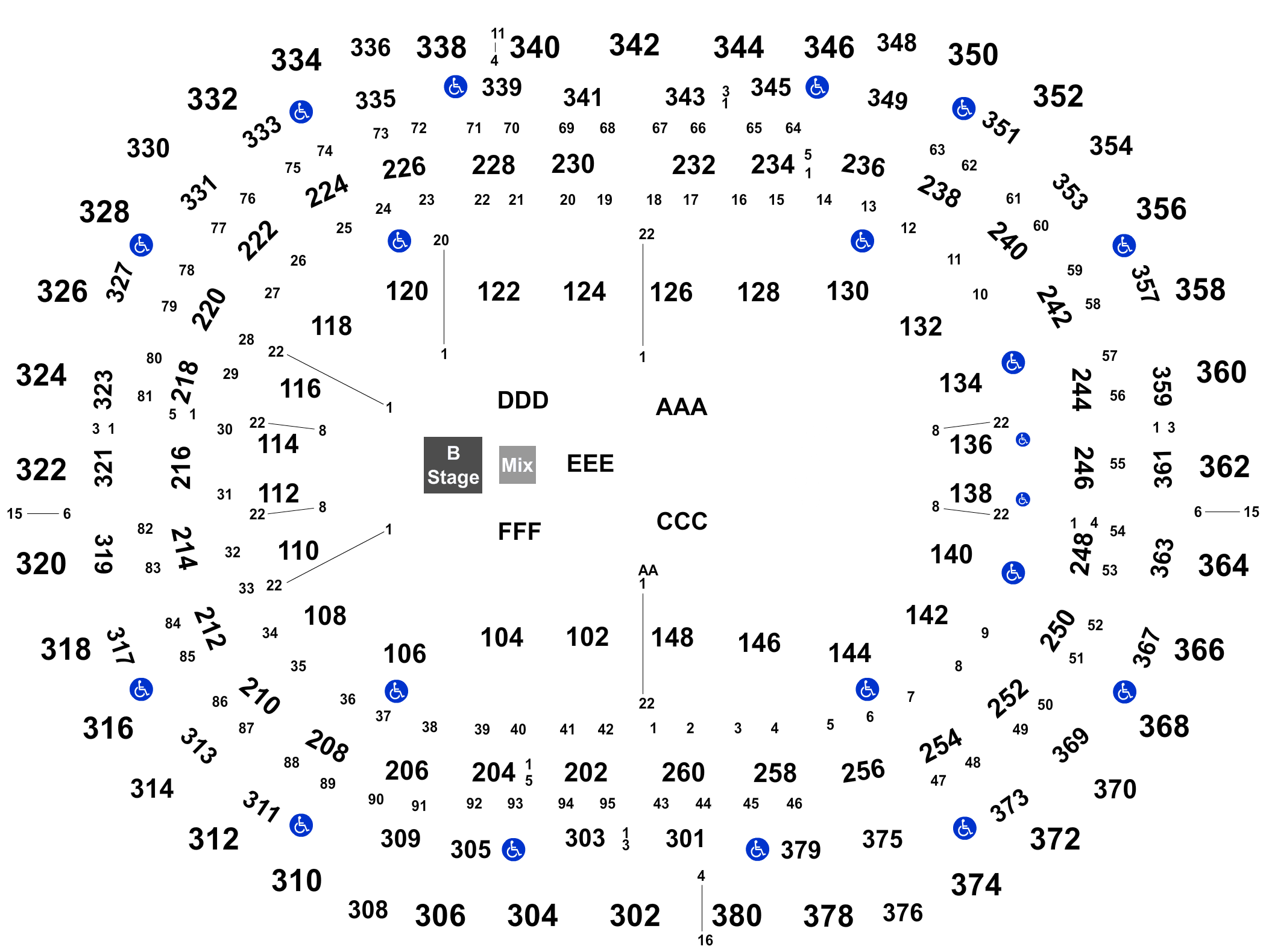 The Trilogy Tour featuring Ricky Martin, Pitbull, and Enrique Iglesias