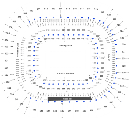 Carolina Panthers Vs Atlanta Falcons Tickets At Bank Of America
