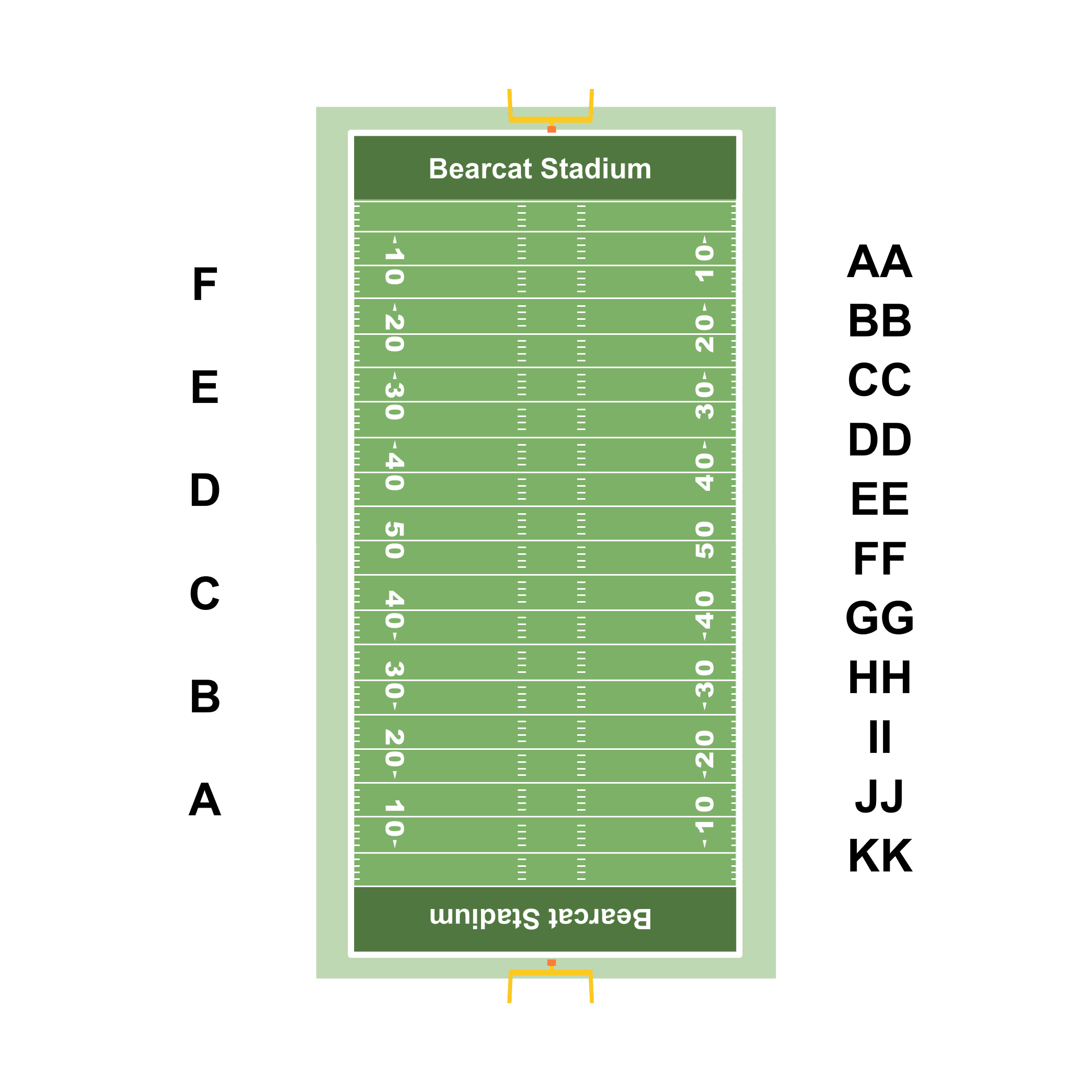 Football Ticket Central - Missouri State