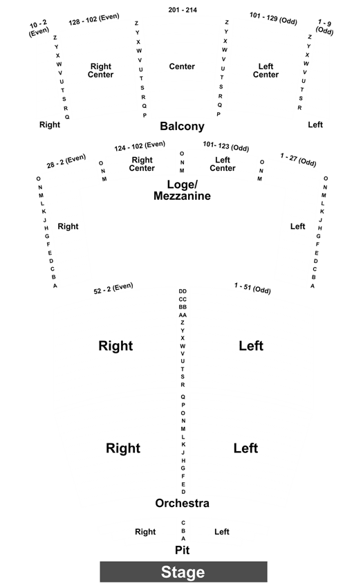 Berglund Seating Chart