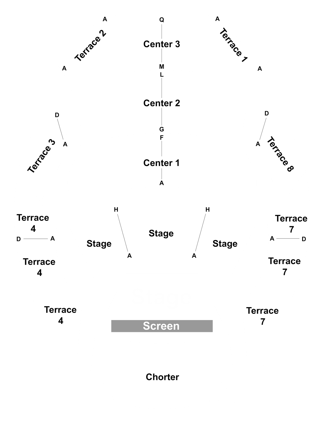 Venue Map