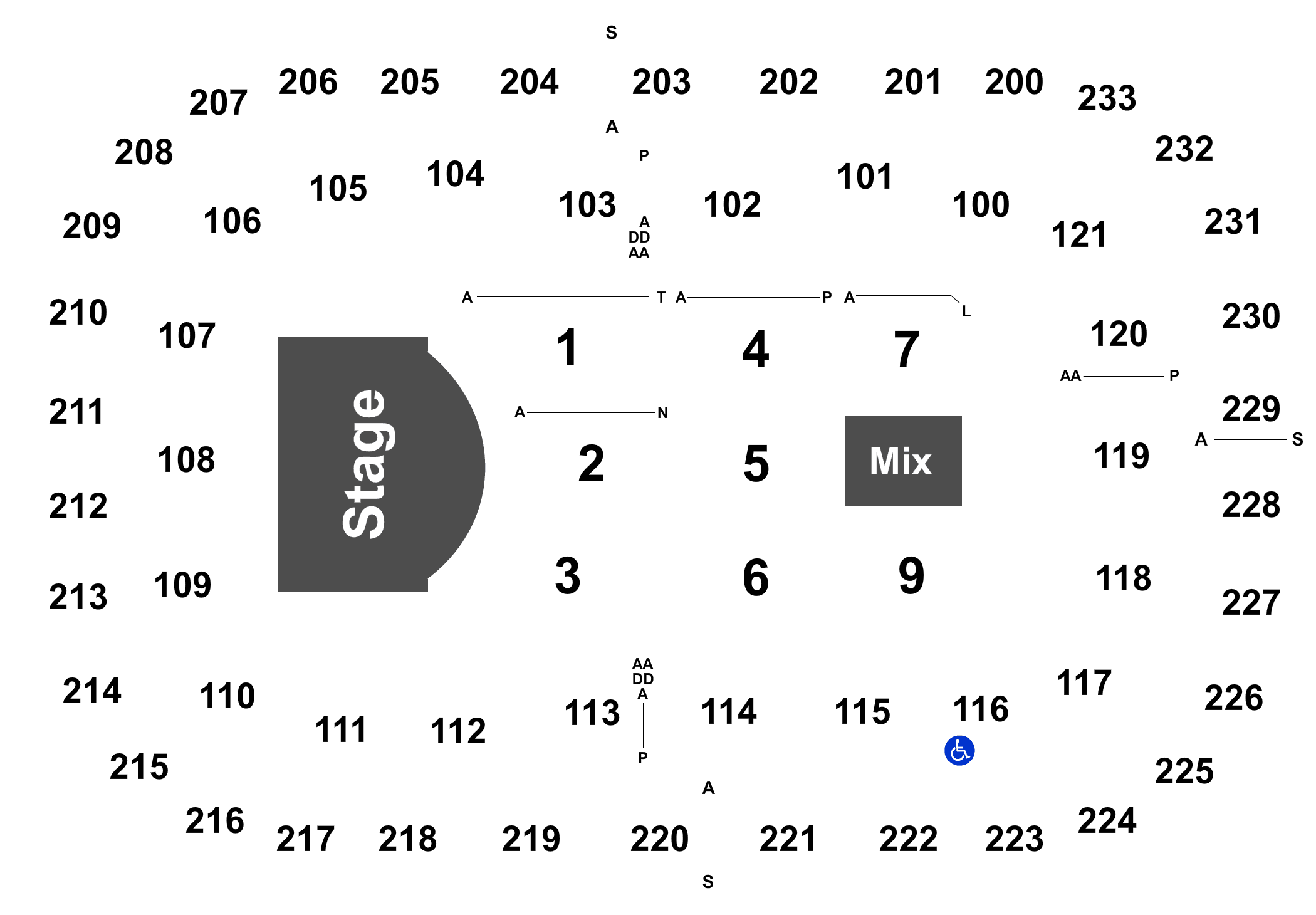 Bon Secours Wellness Arena Seating Chart Basketball