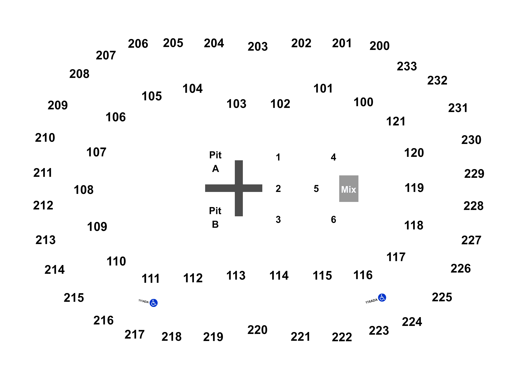 bon secours wellness arena seating chart