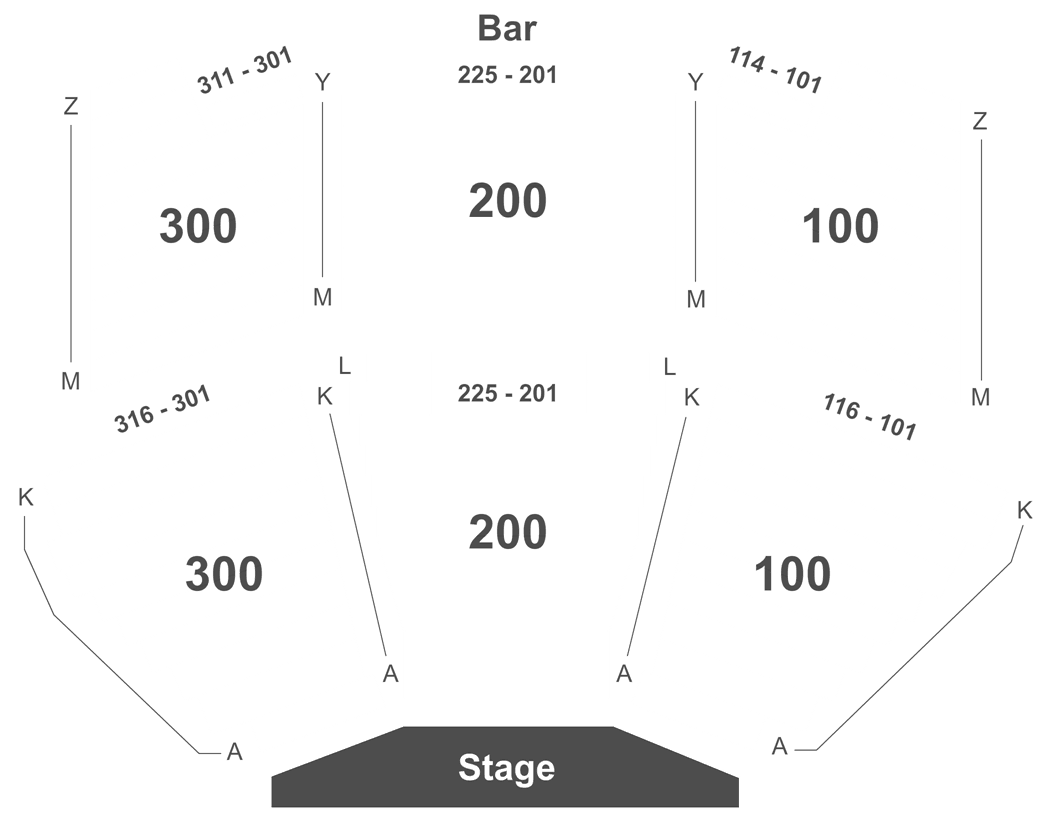 Borgata Music Box Seating Chart With Seat Numbers