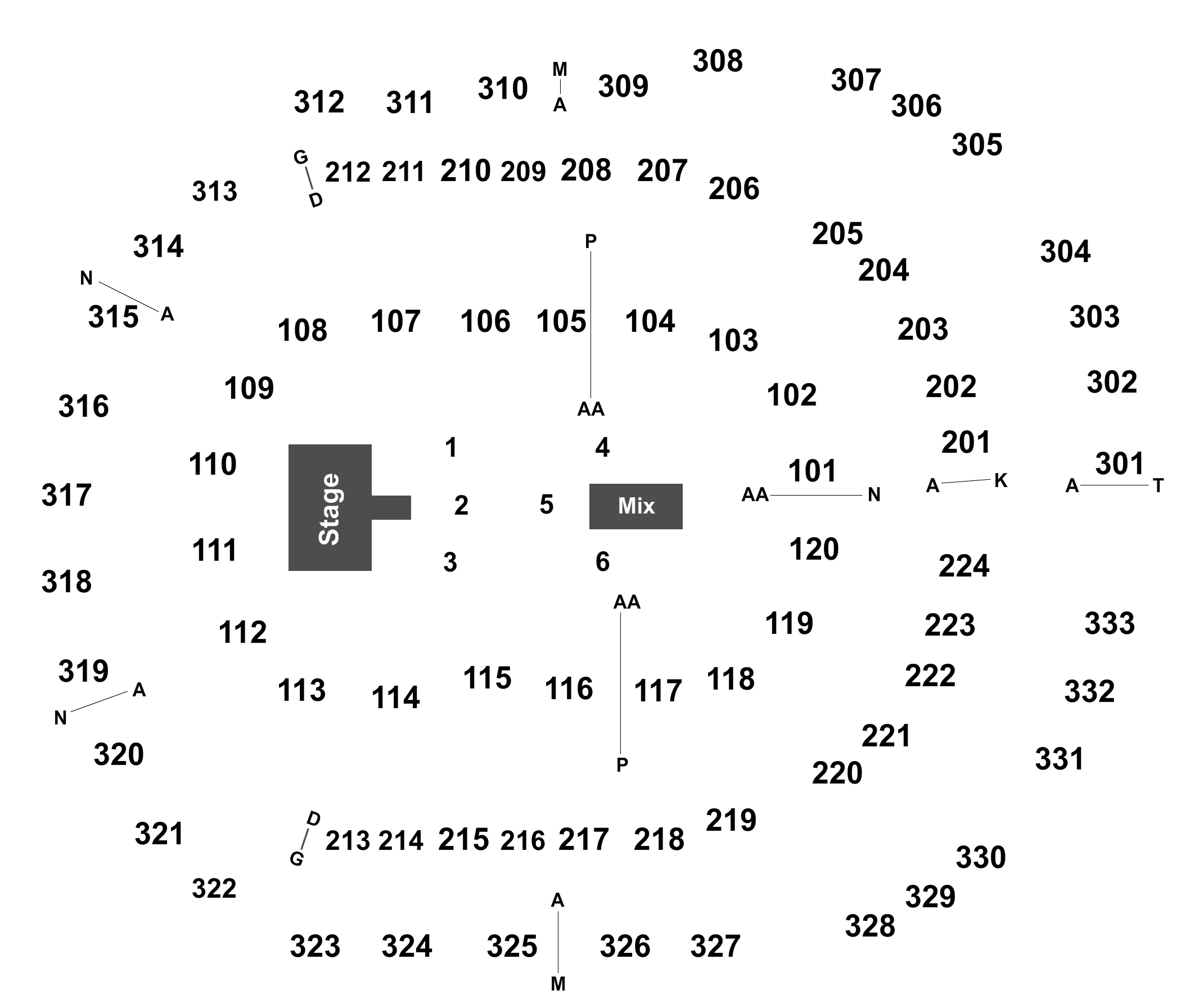 VIP Packages for Hootie The Blowfish tickets POP ROCK