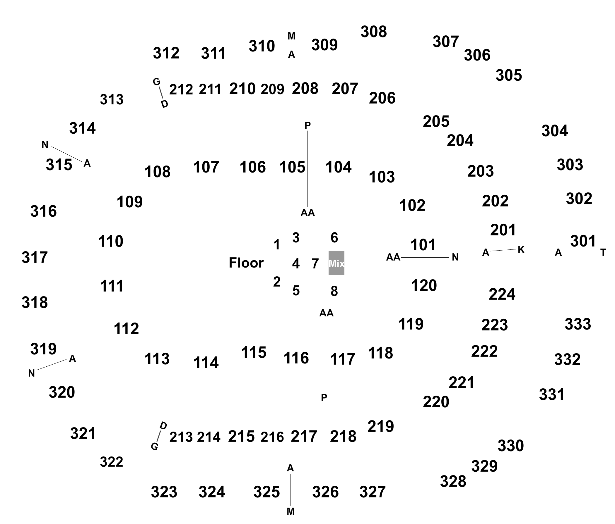 Keith Urban and Vince Gill Nashville VIP Box Tickets Tue, Dec 5, 2023 730 pm at Bridgestone Arena