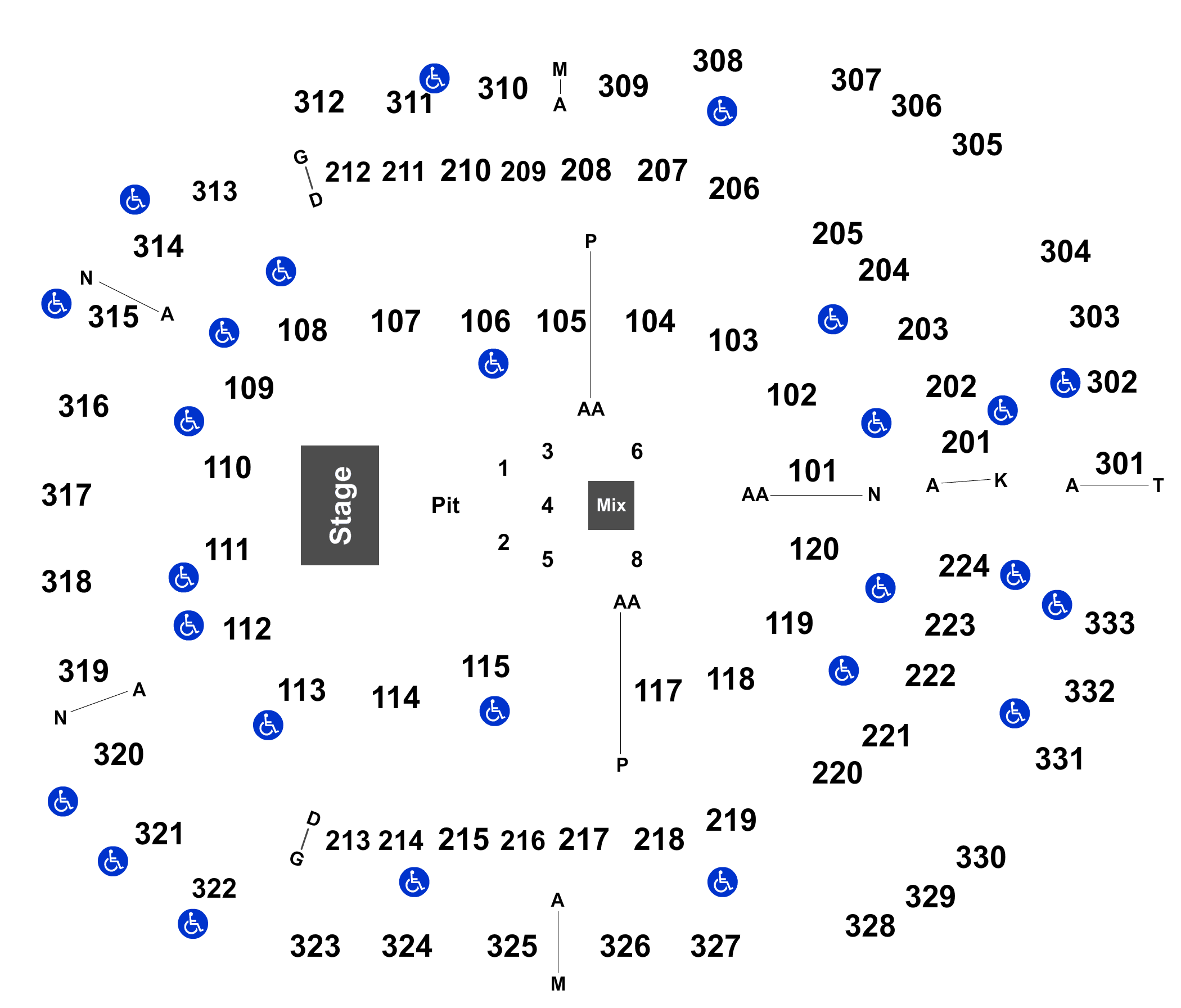 Bridgestone Arena, Nashville TN - Seating Chart View