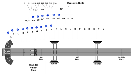 Thunder Valley Dragway Seating Chart