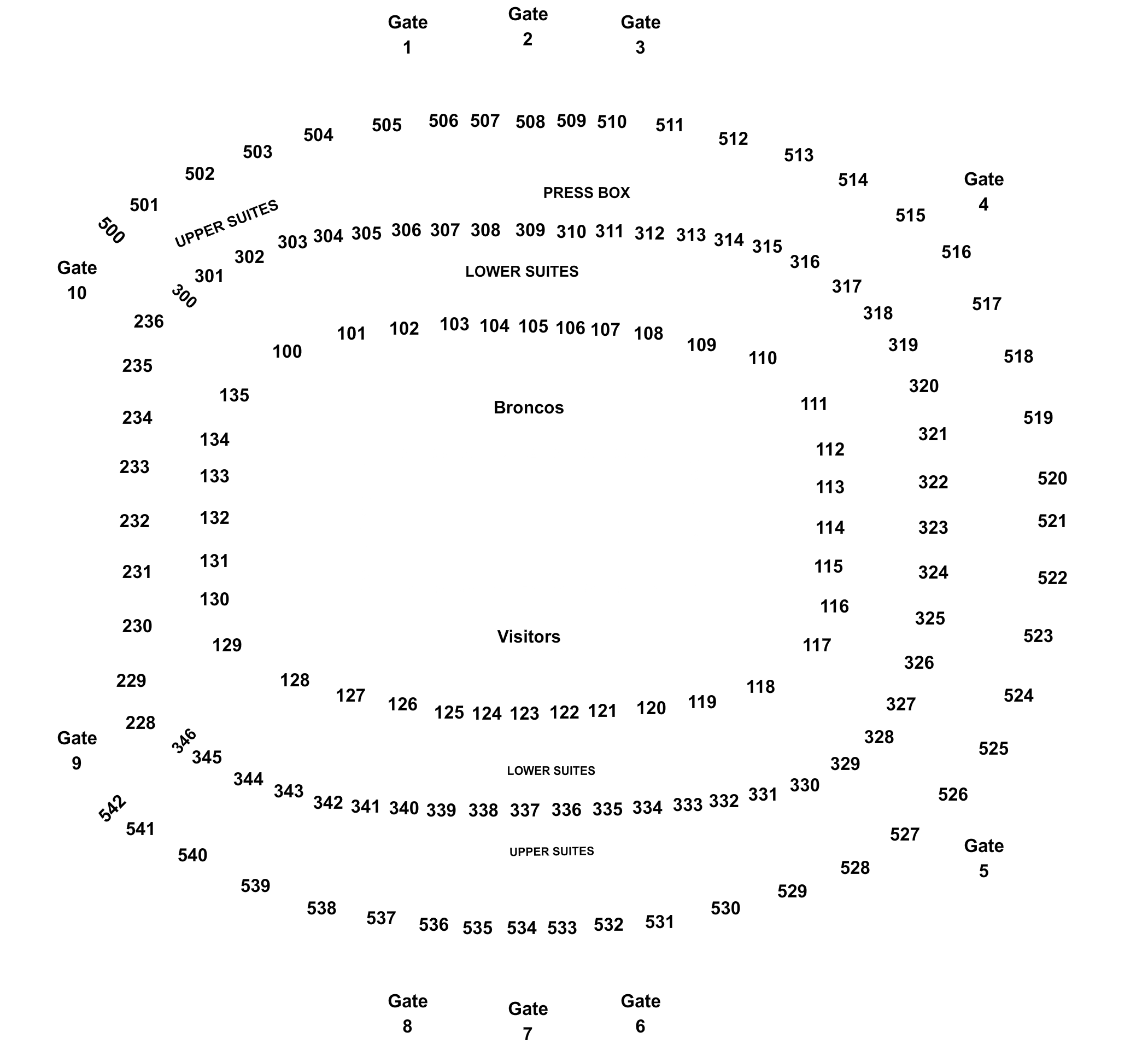 Denver Broncos Interactive Seating Chart