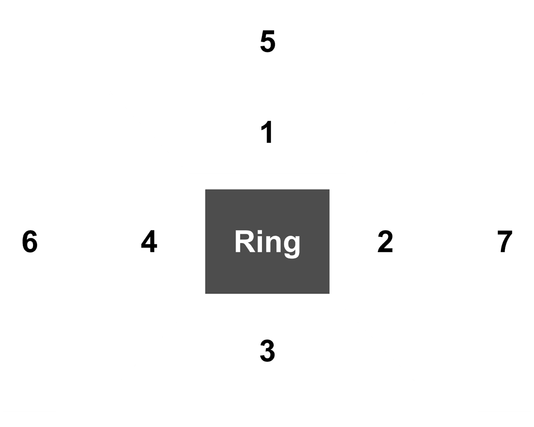 Venue Map