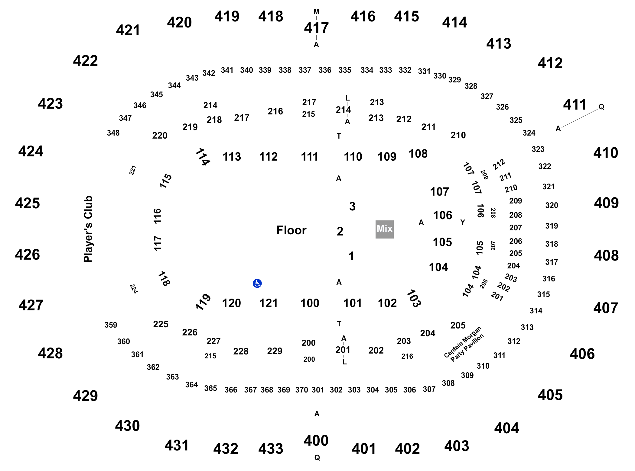 Capital One Arena: Washington venue guide 2023