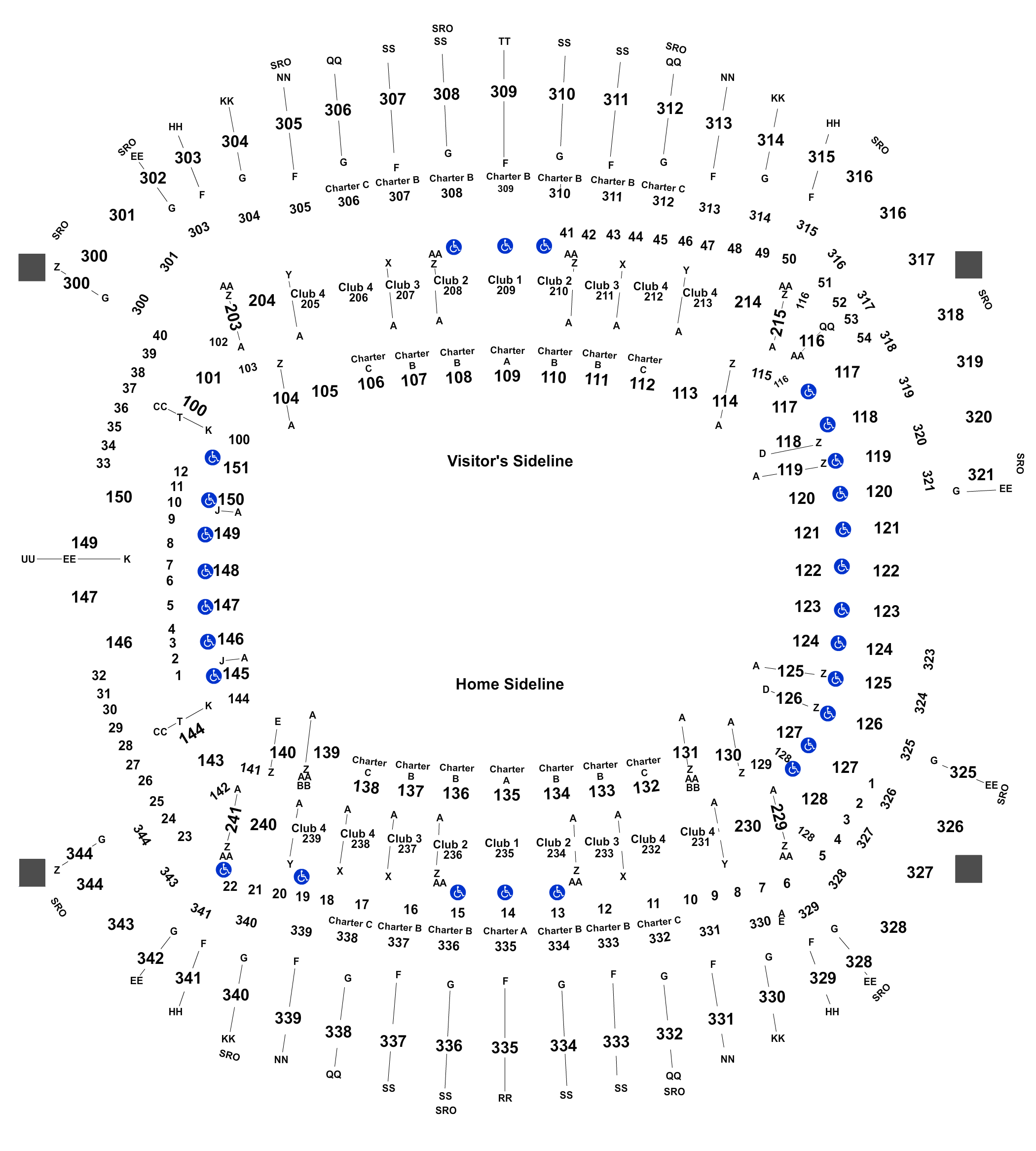 Seahawks Seating Chart Hawks Nest
