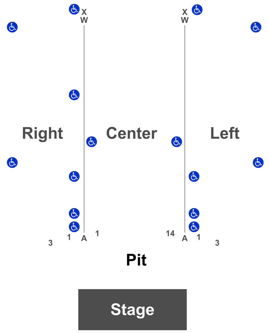 Venue Map