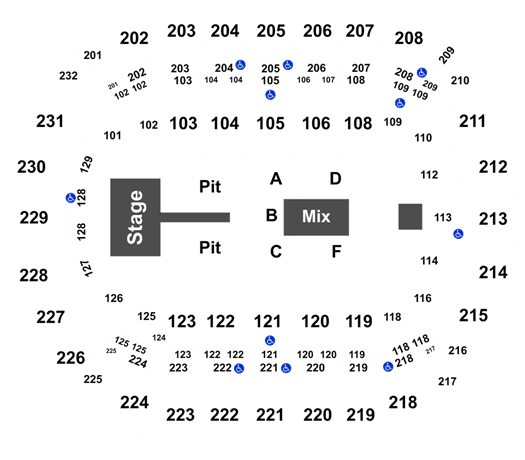 Chi Health Center Omaha Arena Seating Chart