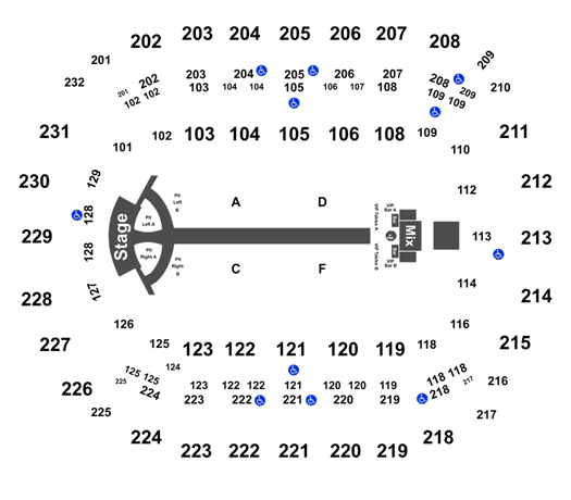 Chi Health Center Seating Chart With Rows