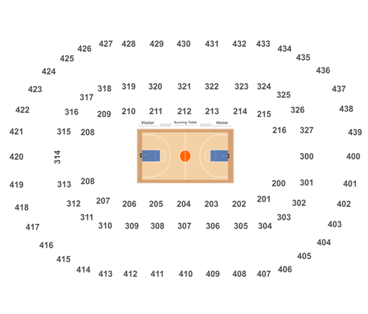 Cox Convention Seating Chart