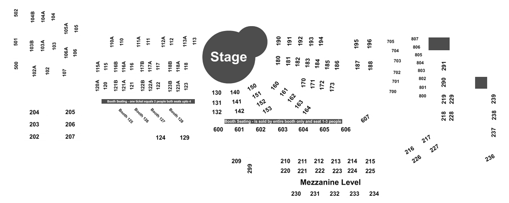 Venue Map