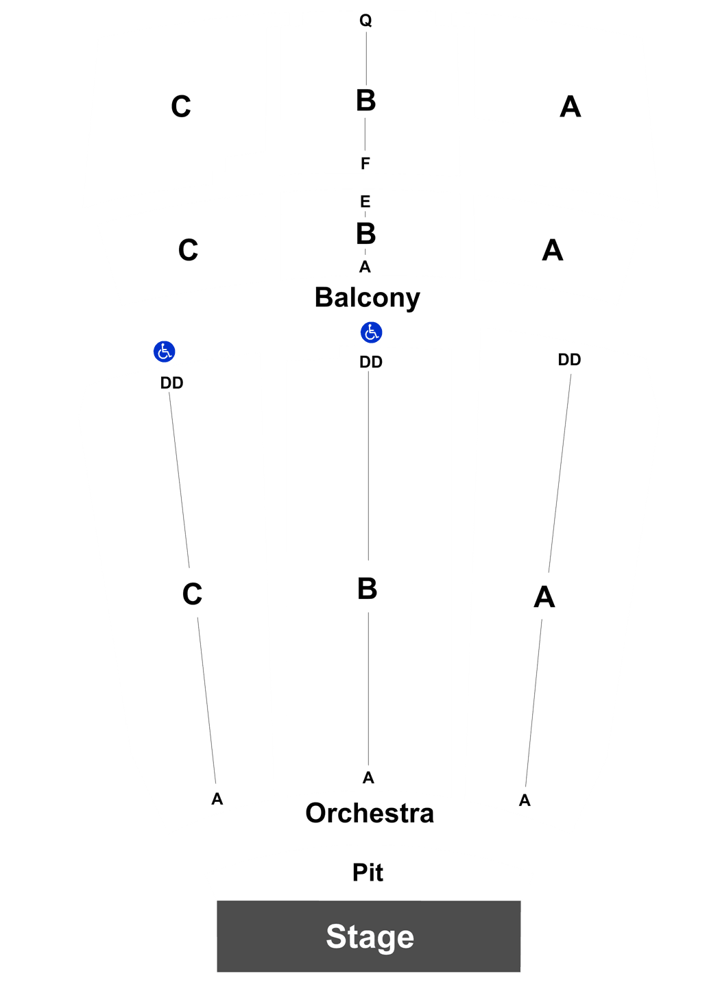 Venue Map