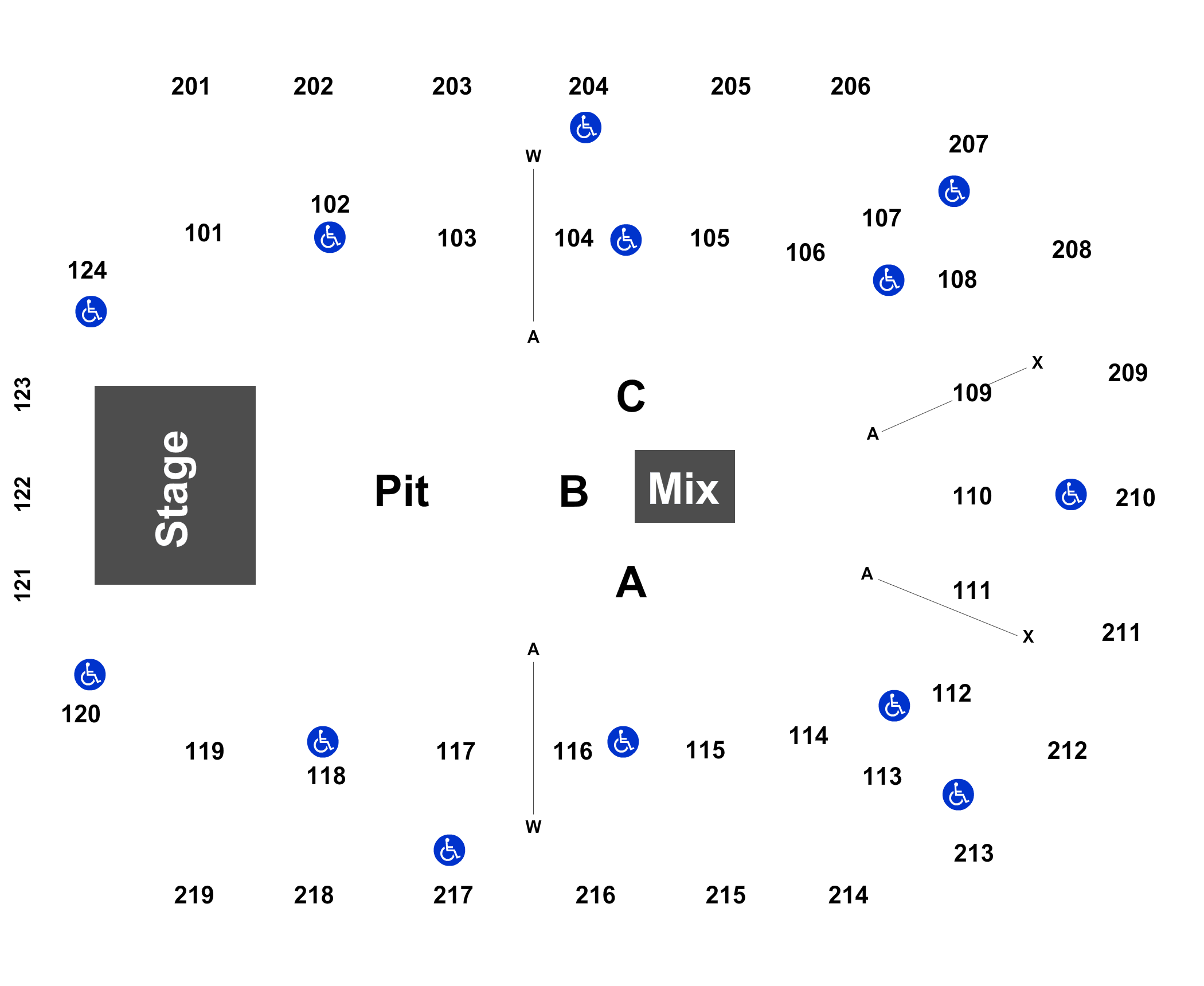 Denny Sanford Center Seating Chart