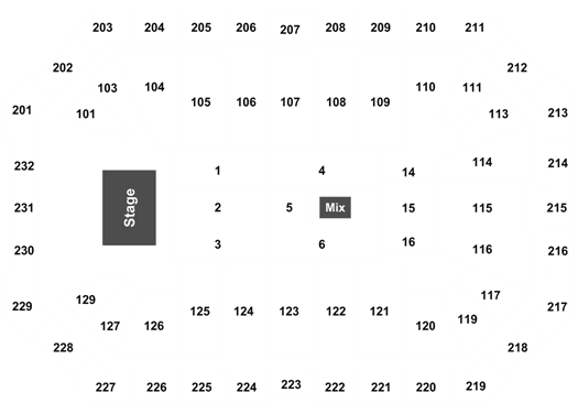 2023.10.15 - Avenged Sevenfold - Dickies Arena