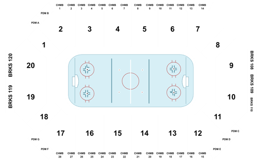 Henderson Silver Knights vs San Jose Barracuda