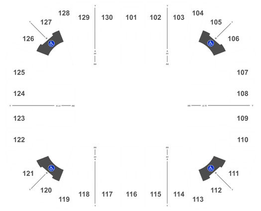 George Mason Patriots at Loyola Ramblers Mens Basketball, Gentile Center at  Loyola University, Chicago, February 24 2024