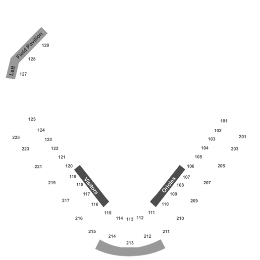 Ed Smith Stadium Sarasota Seating Chart