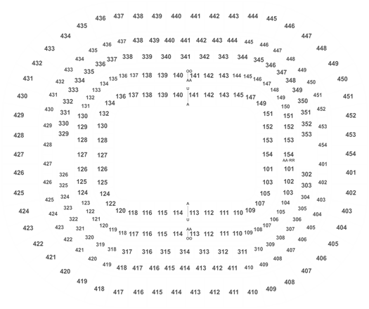 The Dome At America S Center Seating Chart Concert