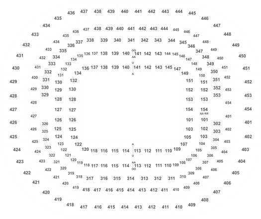 Gateway Dirt Nationals Seating Chart