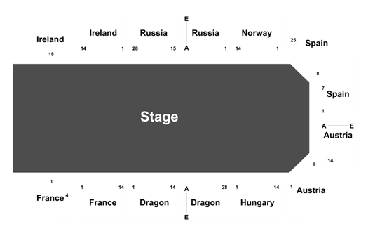 Tournament of Kings Las Vegas Tickets 12/04/2023 6:00 PM