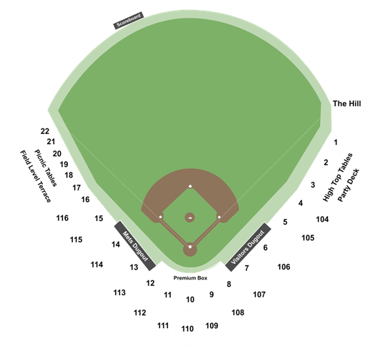 Feb. 25: Astros spring training