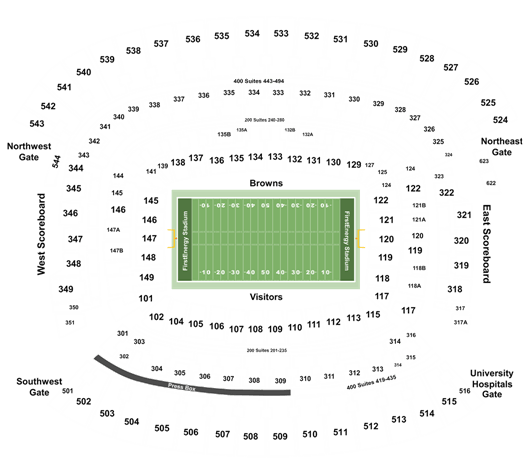 firstenergy stadium seating chart