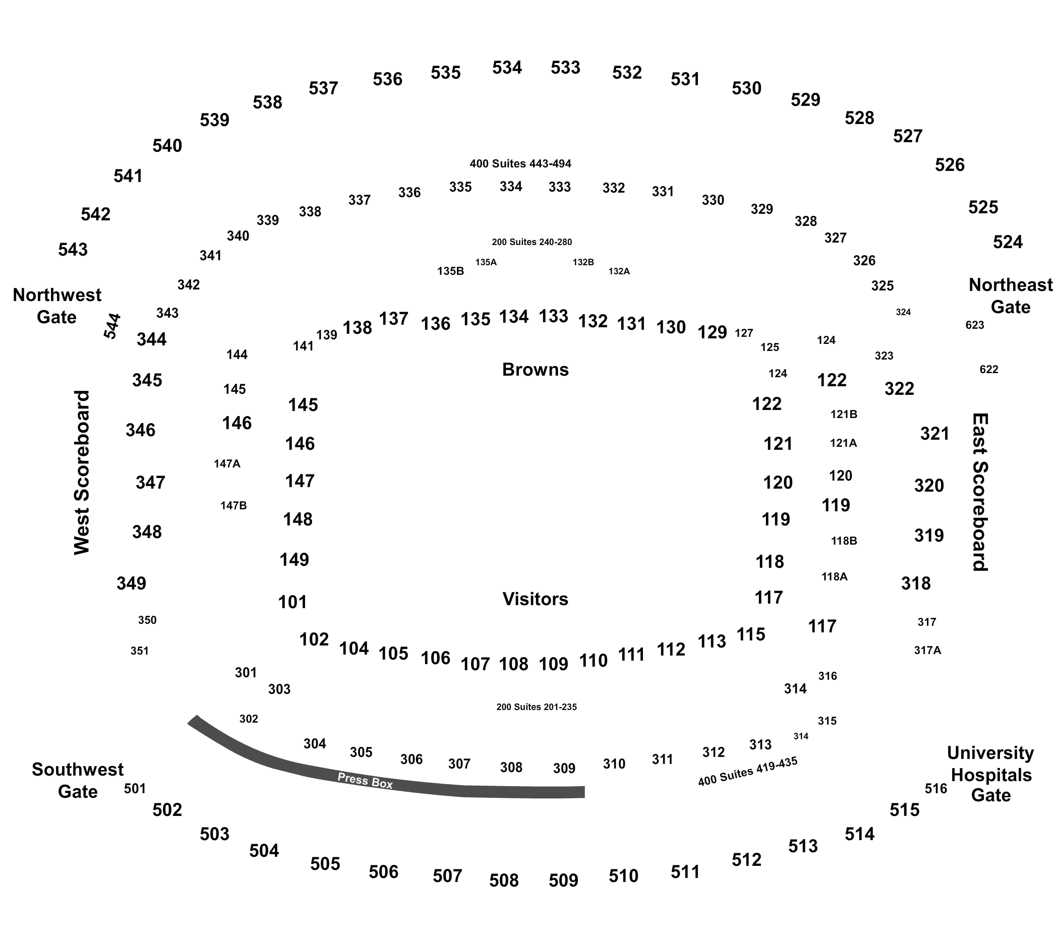 Firstenergy Stadium Cleveland Ohio Seating Chart