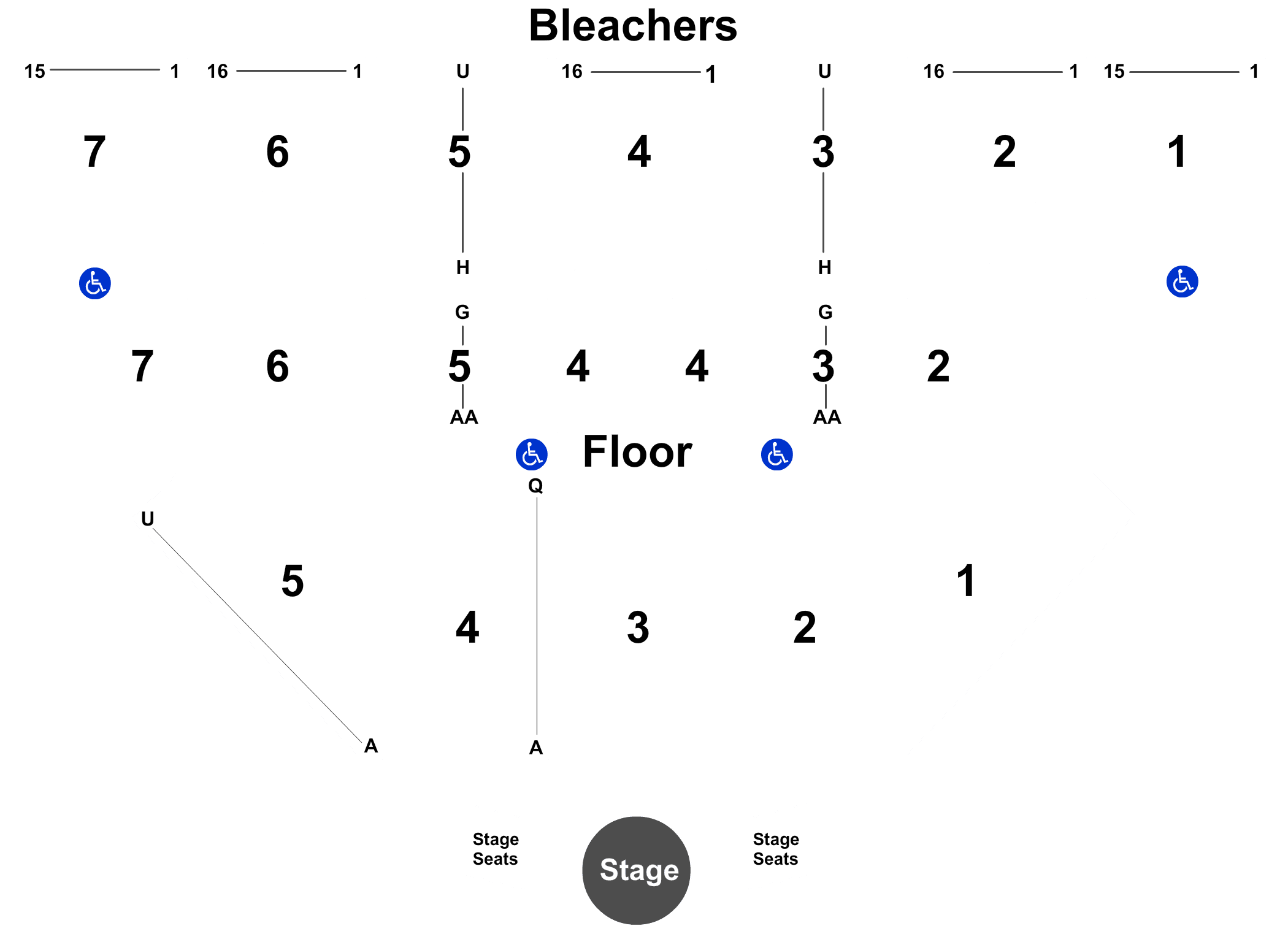 Five Flags Center Dubuque Seating Chart