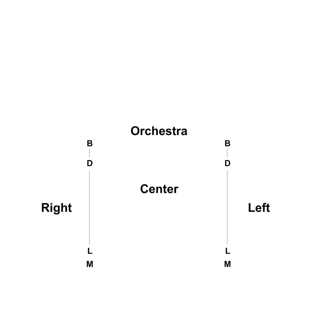 Venue Map