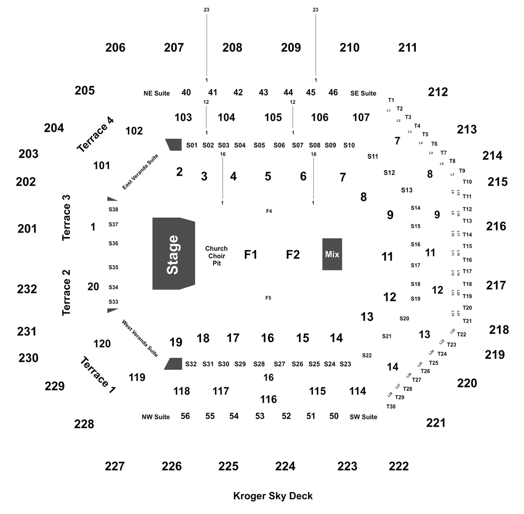 Venue Map
