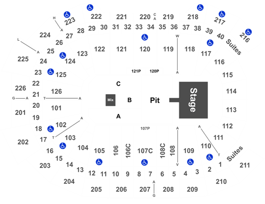 GIANT Center Seating Chart