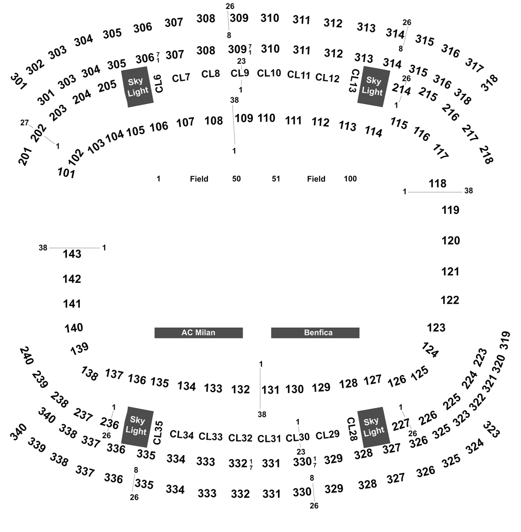 Gillette Stadium Foxborough Ma Seating Chart