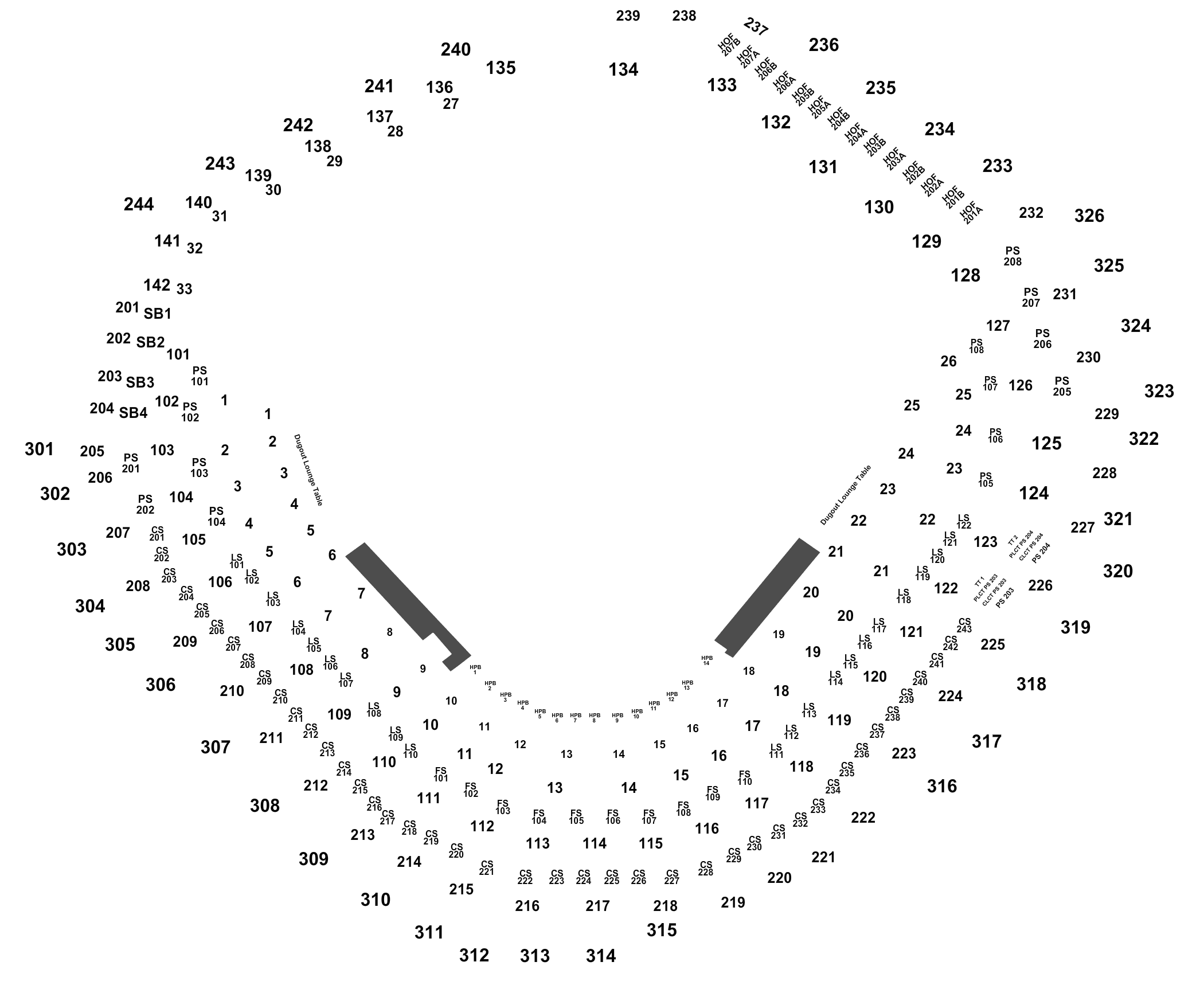 Globe Life Field Seating 